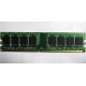 Серверная память 1Gb DDR2 ECC FB Kingmax KLDD48F-A8KB5 pc-6400 800MHz (Тольятти).