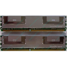 Серверная память 1024Mb (1Gb) DDR2 ECC FB Hynix PC2-5300F (Тольятти)